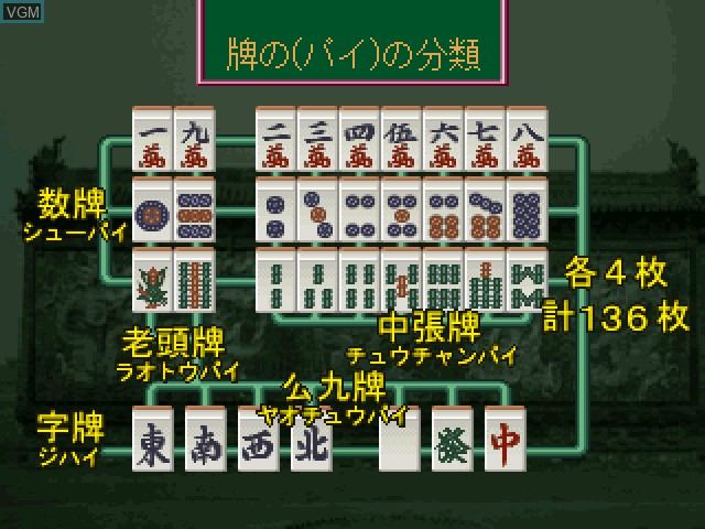 Tehodoki Mahjong - Nyuumon-hen