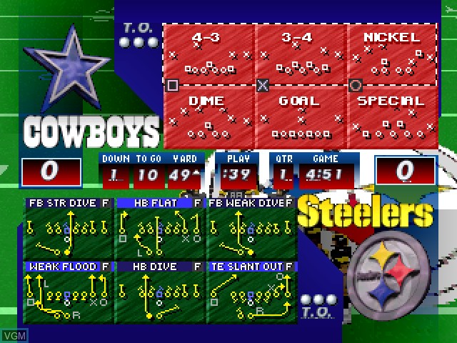 Image in-game du jeu Madden NFL 96 sur Sony Playstation